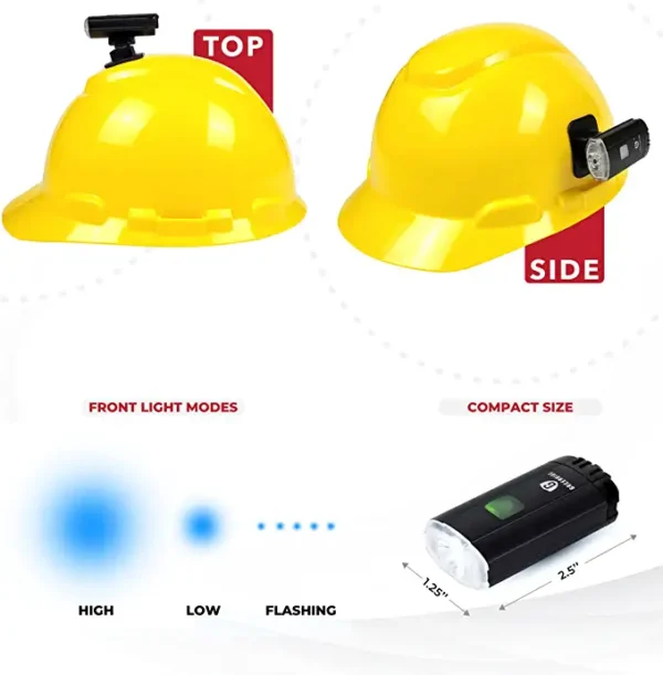 Greerride Rechargeable Hard Hat Light (Front Light) - Image 6